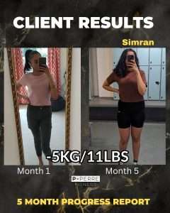 A client of P-Perre fitness coaching,body trasnformation, losing 5-15kg.