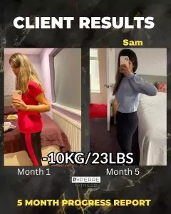 Personal Trainer in Hayes | Online Coach for Busy Professionals