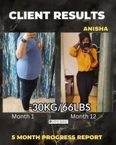 A client of P-Perre fitness coaching,body trasnformation, losing 5-15kg.