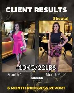 A client of P-Perre fitness coaching,body trasnformation, losing 5-15kg.