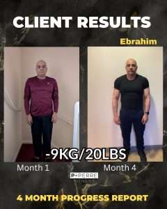 A client of P-Perre fitness coaching,body trasnformation, losing 5-15kg.