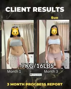 Personal Trainer in Hayes | Online Coach for Busy Professionals