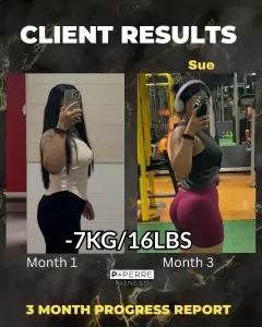 Personal Trainer in Hayes | Online Coach for Busy Professionals